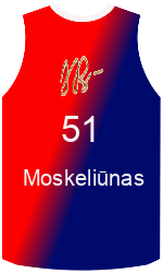 Club's jerseys team-jerseys-front