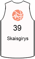 Club's jerseys team-jerseys-front