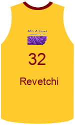 Club's jerseys team-jerseys-front