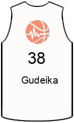 team-jerseys-front
