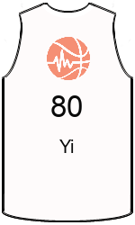 Club's jerseys team-jerseys-front