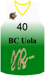Club's jerseys team-jerseys-front