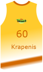 Klubo marškinėliai team-jerseys-front