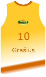 Klubo marškinėliai team-jerseys-front
