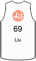team-jerseys-front