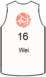 Club's jerseys team-jerseys-front