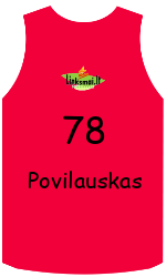 Camisa do clube team-jerseys-front