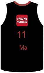 俱樂部球衣 team-jerseys-front