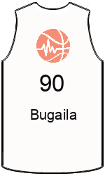 Club's jerseys team-jerseys-front