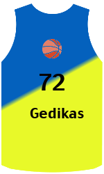 Дрес-маици на клубот team-jerseys-front