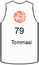 team-jerseys-front