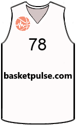 Klubo marškinėliai team-jerseys-front