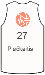 Klubo marškinėliai team-jerseys-front