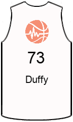 Club's jerseys team-jerseys-front