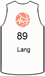 Club's jerseys team-jerseys-front