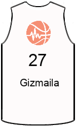team-jerseys-front