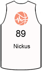 team-jerseys-front