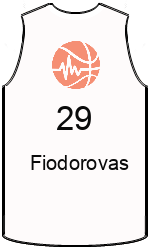 team-jerseys-front