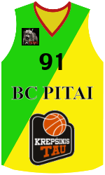 team-jerseys-front