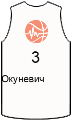 team-jerseys-front
