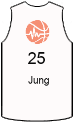 team-jerseys-front