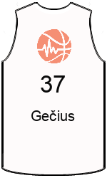 team-jerseys-front