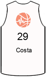 Club's jerseys team-jerseys-front