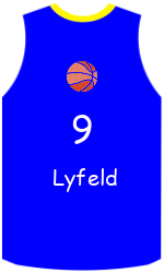 Club's jerseys team-jerseys-front
