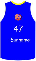 Club's jerseys Club's jerseys
