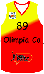 team-jerseys-front