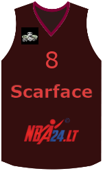 team-jerseys-front