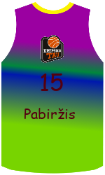 Club's jerseys team-jerseys-front