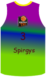 Club's jerseys team-jerseys-front