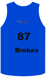 Club's jerseys team-jerseys-front