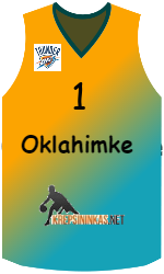 Club's jerseys team-jerseys-front