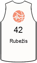 Club's jerseys team-jerseys-front