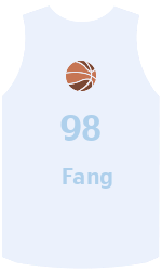 team-jerseys-front