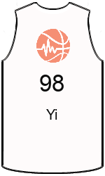 Club's jerseys team-jerseys-front