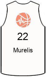 Club's jerseys team-jerseys-front