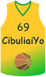 Club's jerseys team-jerseys-front