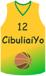 Club's jerseys team-jerseys-front
