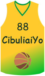 Club's jerseys team-jerseys-front