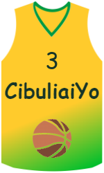 Club's jerseys team-jerseys-front