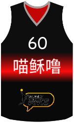 Club's jerseys team-jerseys-front