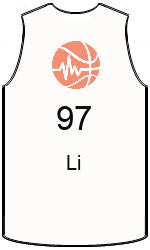 Club's jerseys team-jerseys-front