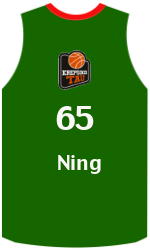 Club's jerseys team-jerseys-front