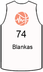 Club's jerseys team-jerseys-front