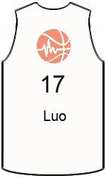team-jerseys-front