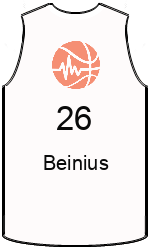 team-jerseys-front