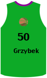 Дрес-маици на клубот team-jerseys-front